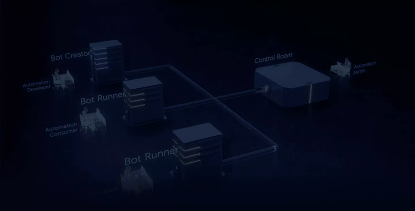 Product Development for Robotic Process Automation background