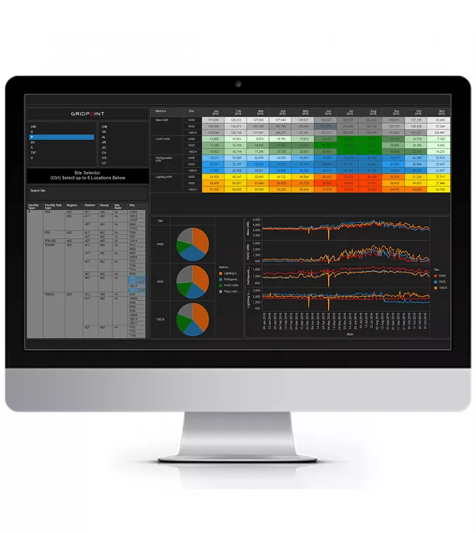 GridPoint: iOS &#038; Android Apps for Energy Analytics image