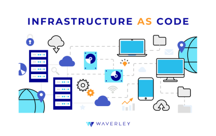 Infrastructure as Code: Definition and Benefits