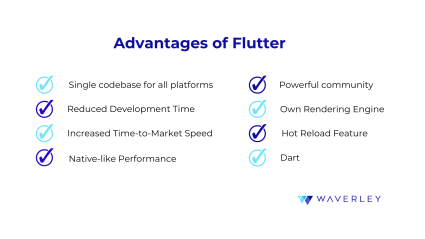 Advantages of Flutter