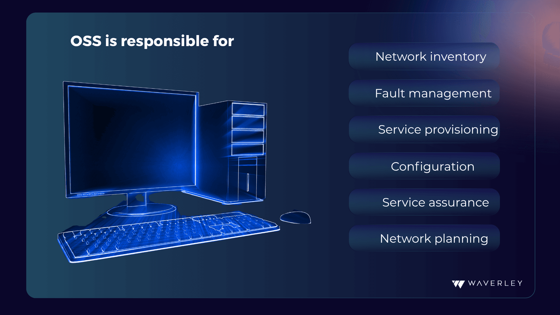 OSS is responsible for