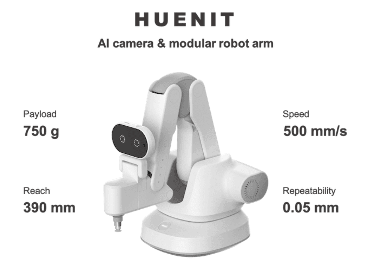 [source: https://www.kickstarter.com/projects/huenit/huenit-ai-camera-and-modular-robot-arm]